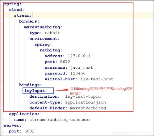 Spring Cloud Alibaba Stream RabbitMQ 消息微服務集成在信息系統集成服務中的應用